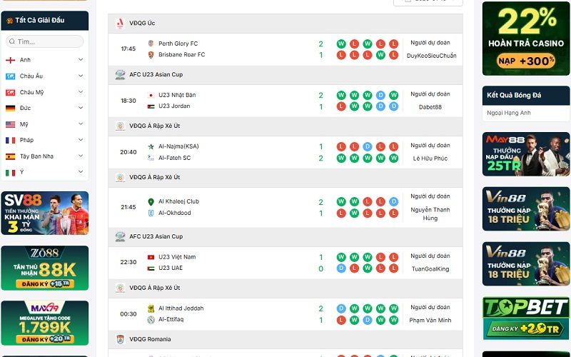 Nhận định - Soi kèo mỗi ngày